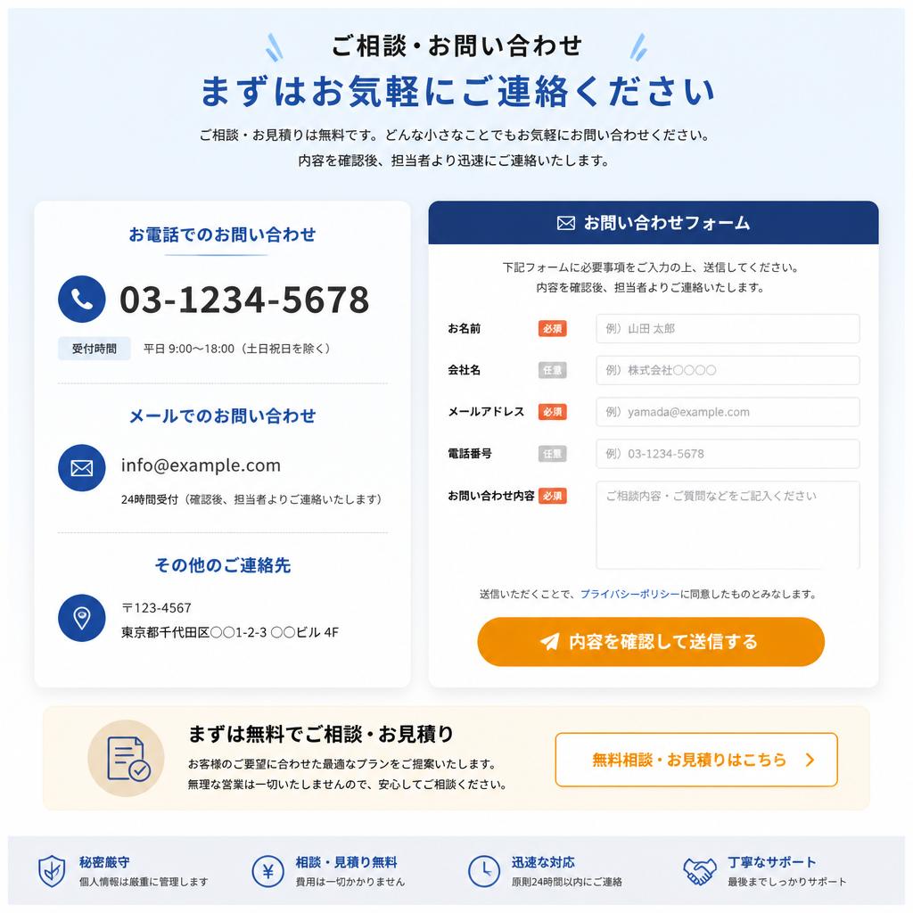 7. お問い合わせ方法