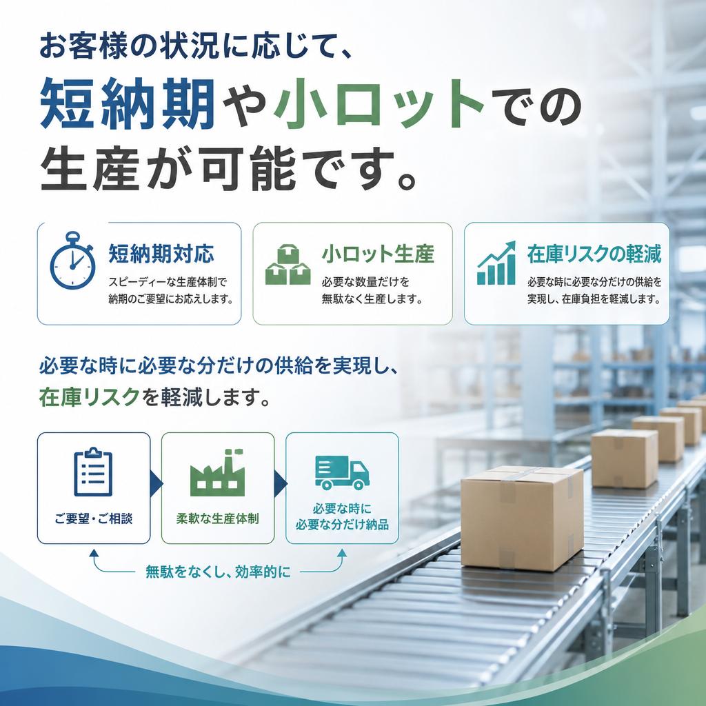 短納期・小ロット対応の利点