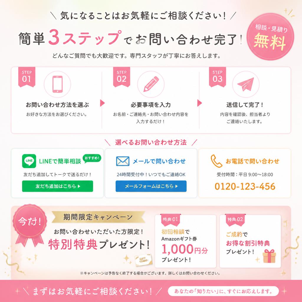 7. お問い合わせを促すセクション
