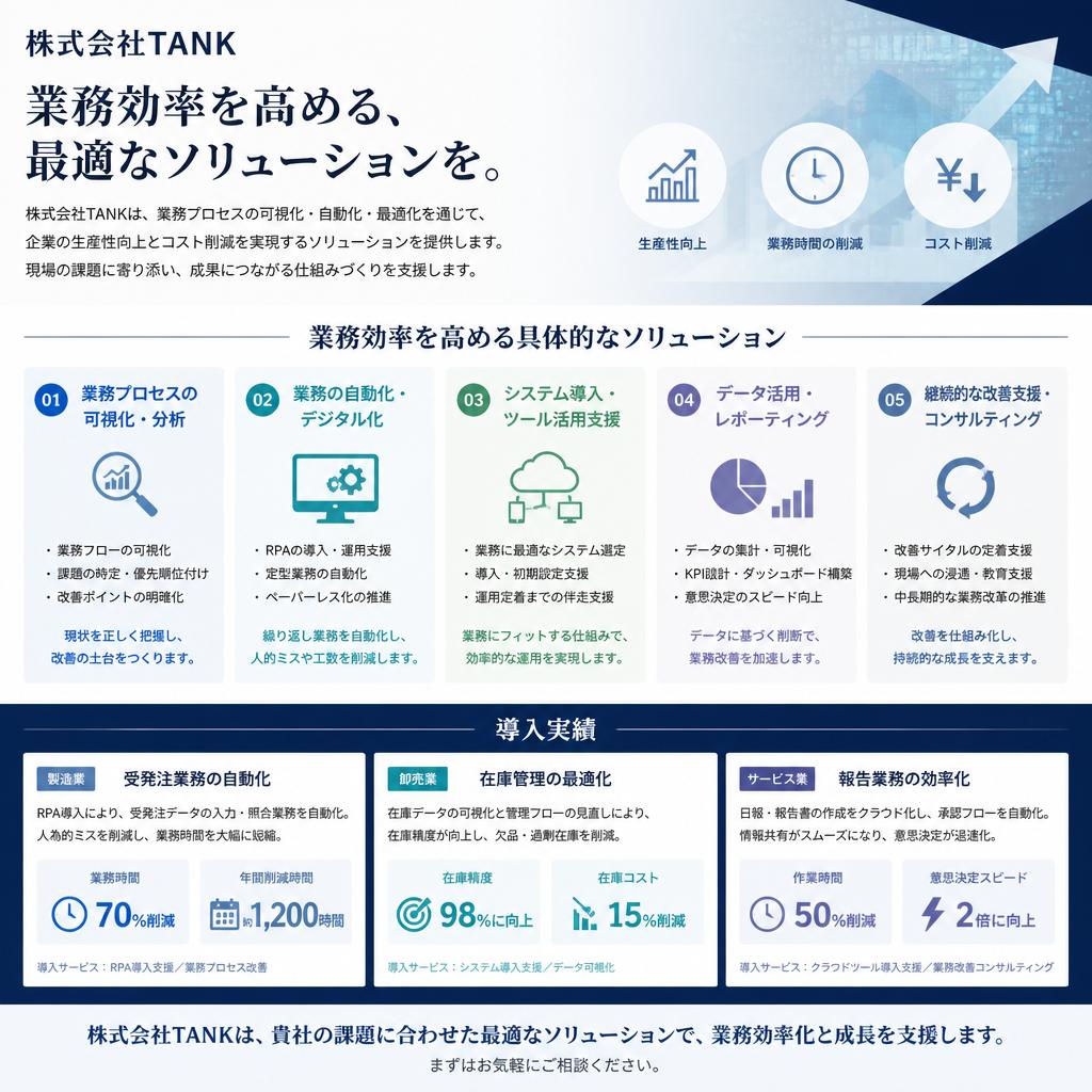 4. 業務効率UPのためのソリューション